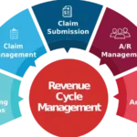 Pond Lining Sheets at Best Price in India