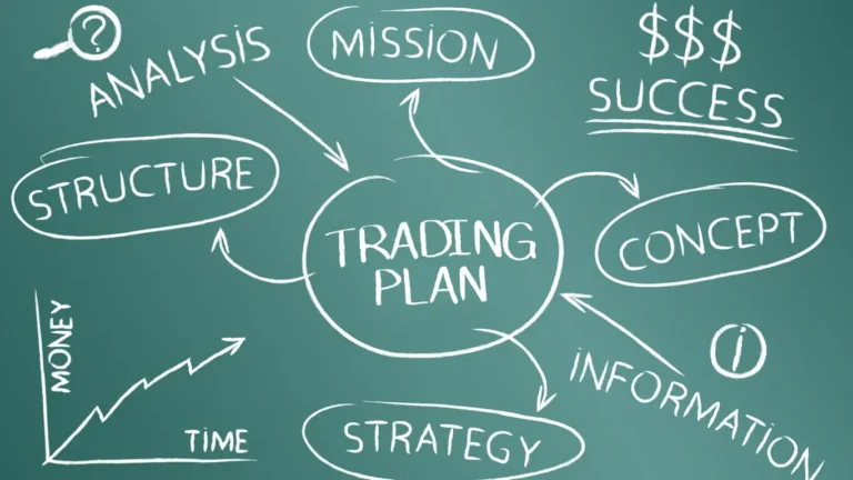 Strategies for Trading Explained