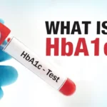 Sustainable Business Practices: How to Go Green and Save Money