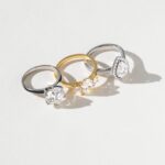 Transform Your Content Creation with ChatGPT