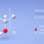 BASIX Certificate: A Guide To Attain Building Sustainability in NSW?