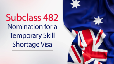 TSS 482 visa