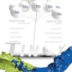 Business in Thailand: Here’s What You Should Know