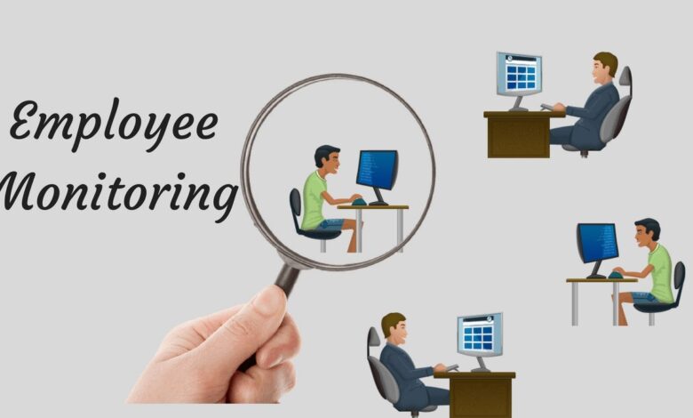 Employee Monitoring Software