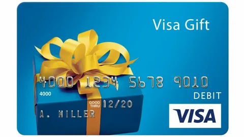 Prepaid Visa Card and eGift Cards