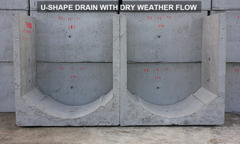 Weather Shapes Drainage