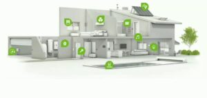 Greener-and-Smarter-Home