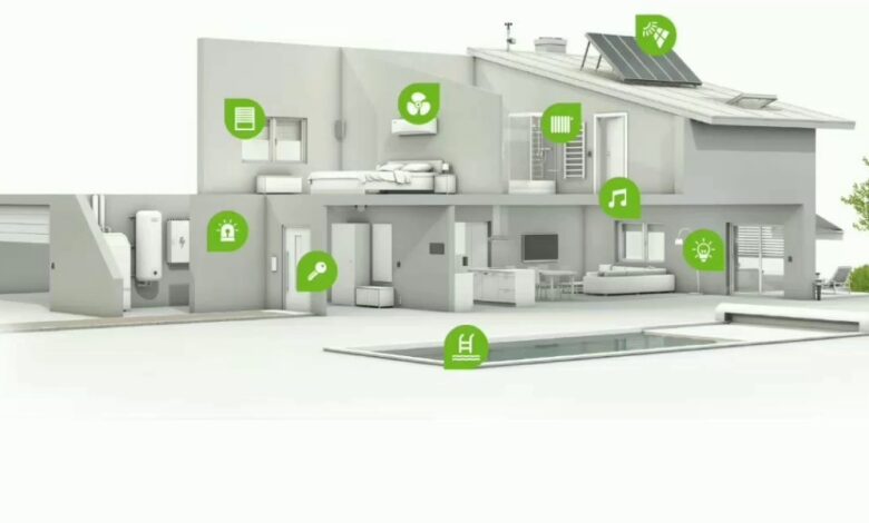 Greener-and-Smarter-Home