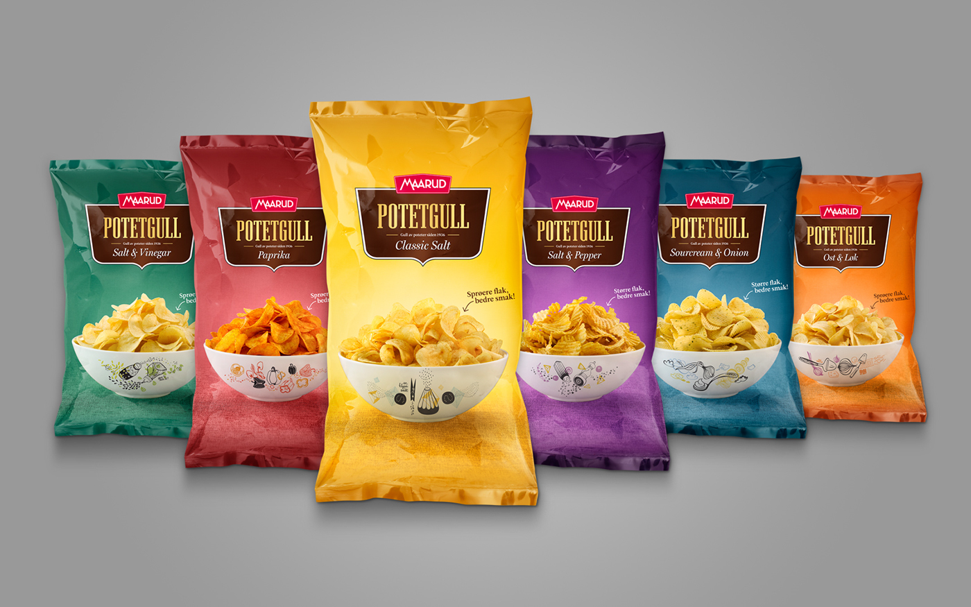 Packaging Of Chips with The Best Packaging Materials