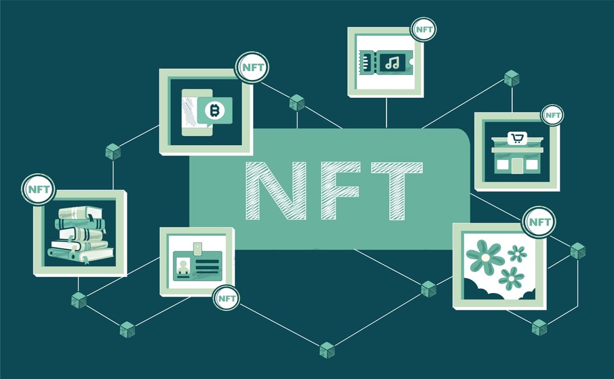 NFT Royalties Explained: How They Work and Why They Matter