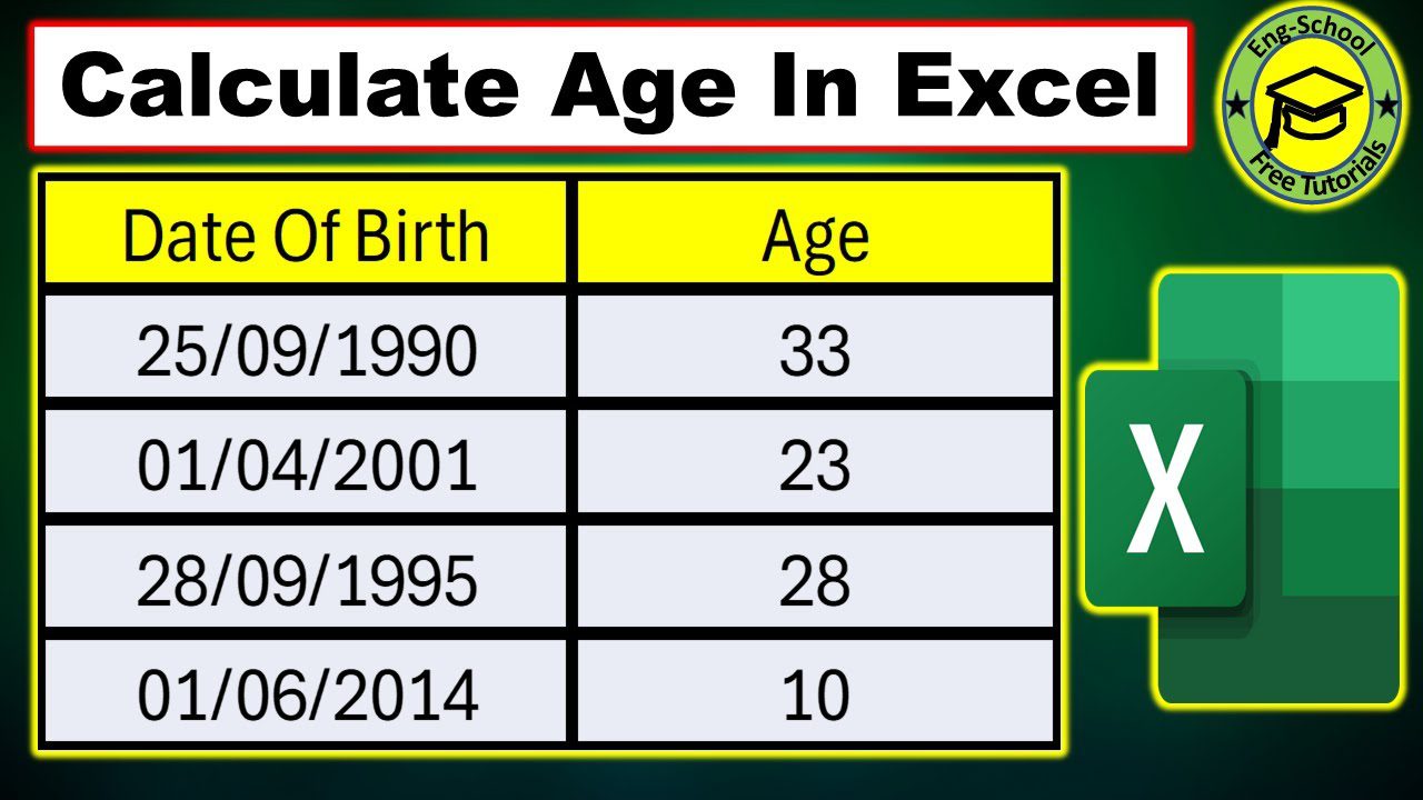 How to Calculate Age in Excel in Years, Months, and Days