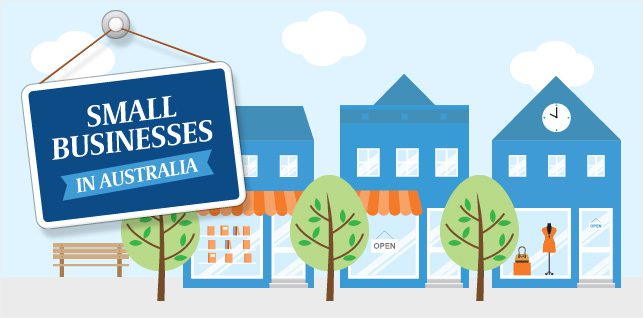 How Australian Small Businesses Are Growing With Digital Strategies