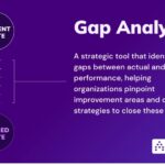 Why More Sellers Are Choosing Extended Settlements in 2025