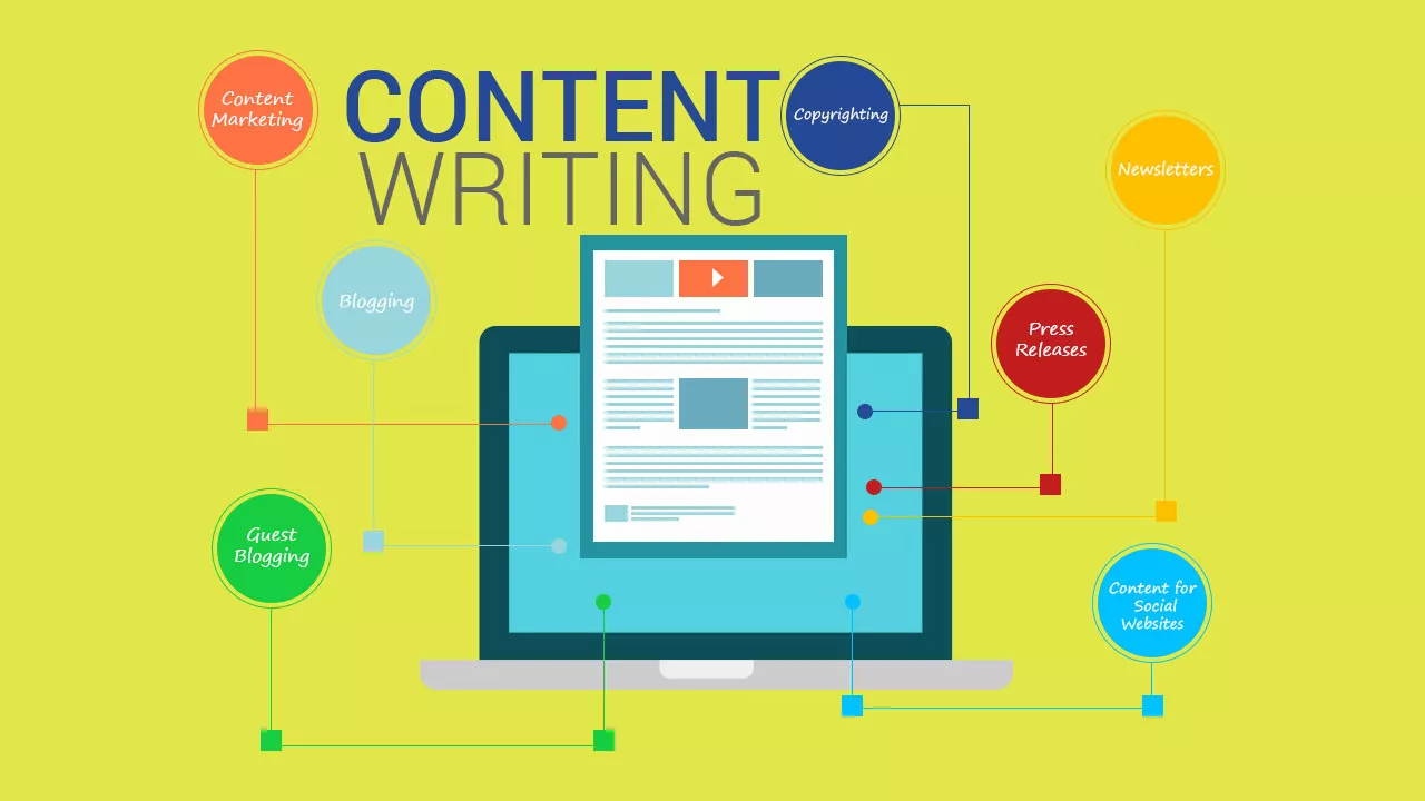 Content Writer