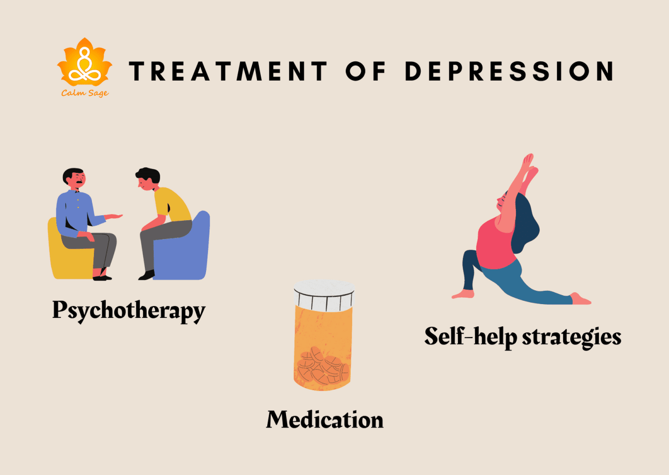 Finding Effective Depression Therapy in Phoenix, Arizona