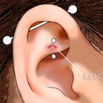 Common Mistakes to Avoid in Civil and Business Litigation