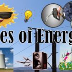 How to Choose a Reliable Casino Without GamStop?