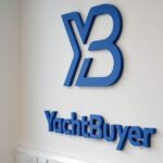 Marketing Made Simple: A Complete Guide for Businesses