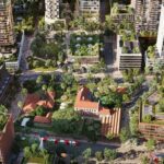 Smarter Membership Card Software to Launch and Grow Neoday Programs