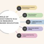 Alona Shevtsova Strengthens Academic Footprint Through International Scientific Contributions and Legal Research